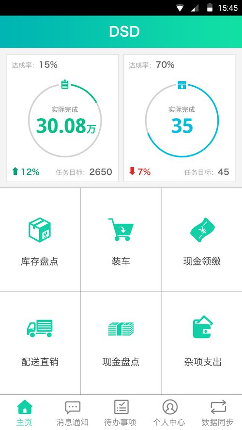 ebest銷售管理軟件 賦能飲料行業(yè)銷售自動(dòng)化，助力企業(yè)高效增長